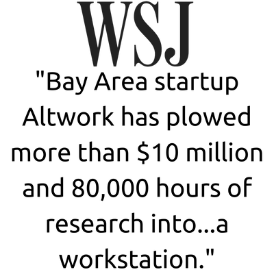 Wall Street Journal Review Investment